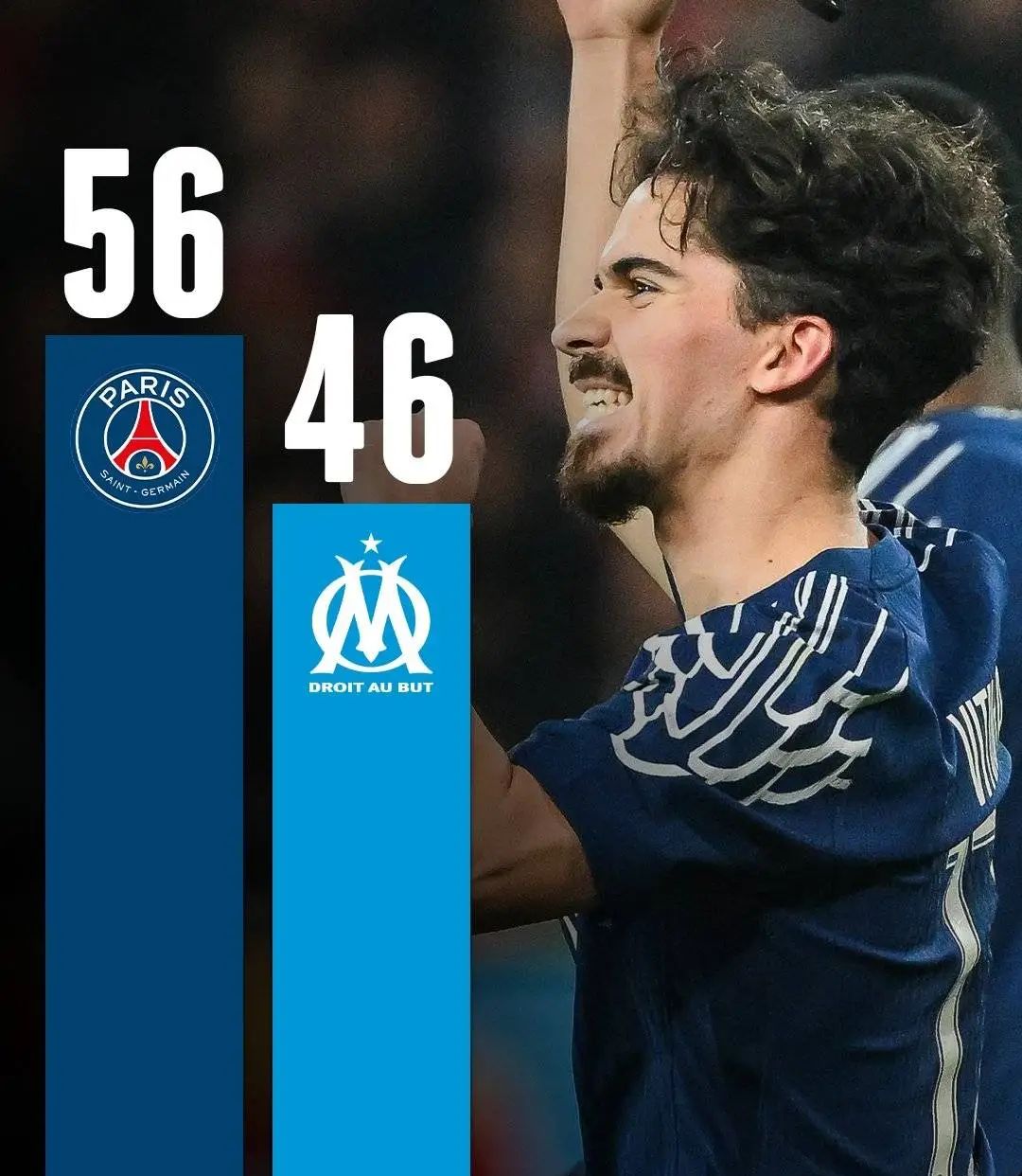 那不勒斯赛后队长鼓劲,志在法甲名次提升,底气十足,身体对抗强度拉满的简单介绍 那不勒斯赛后队长鼓劲,志在法甲名次提升,底气十足,身体对抗强度拉满的简单介绍